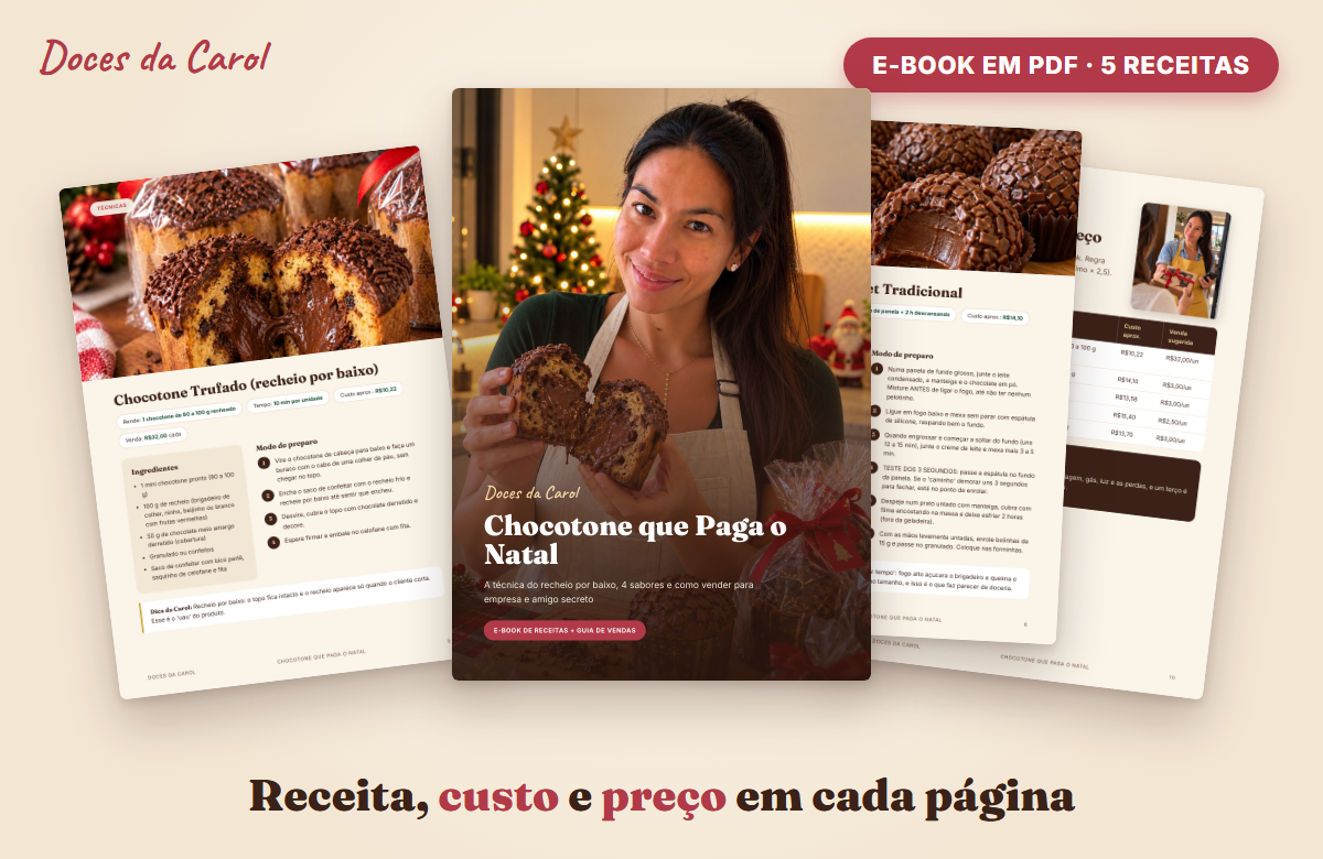 Páginas do e-book com receita, custo e preço de cada doce