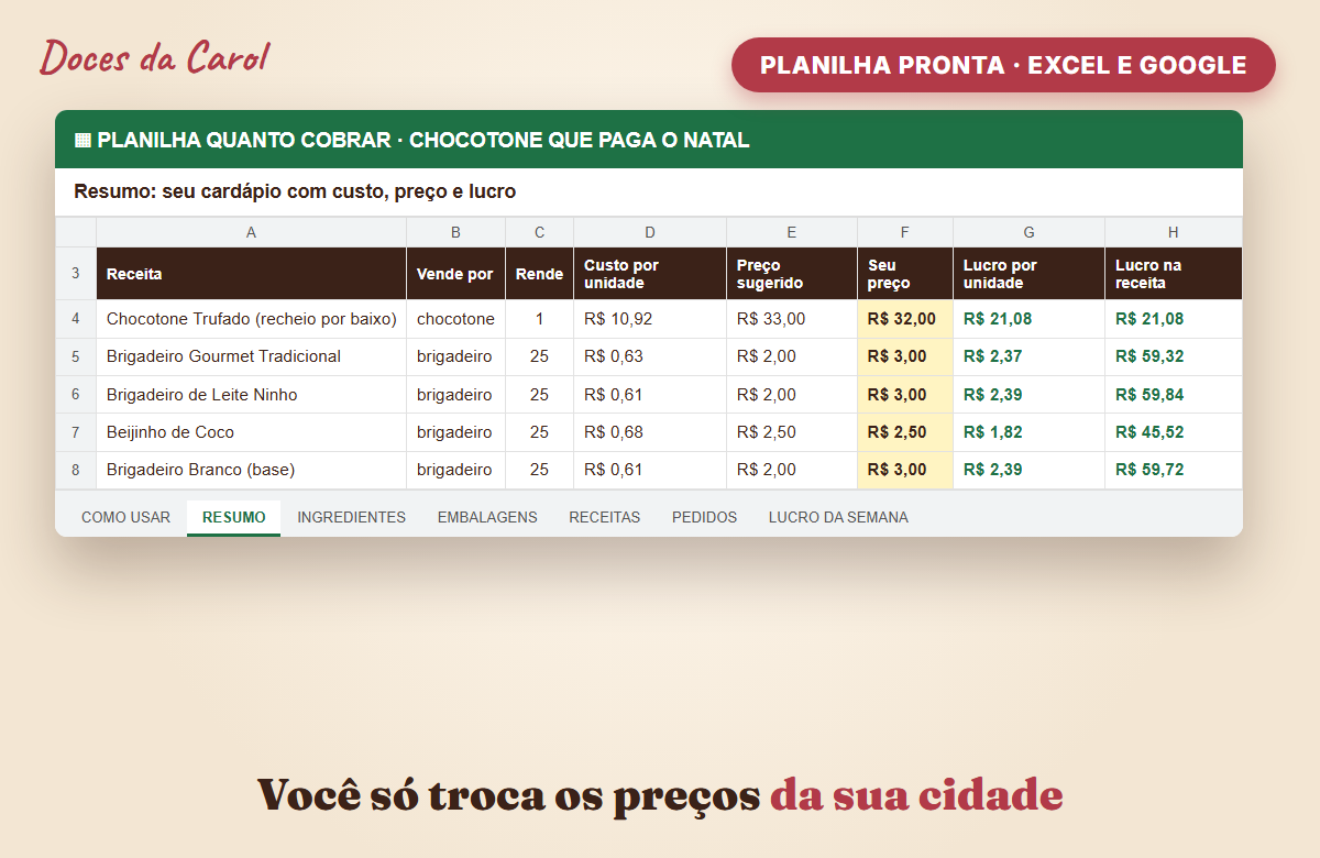Planilha Quanto Cobrar preenchida com custos e preço de venda